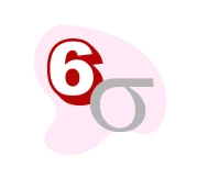 4-sigma-process